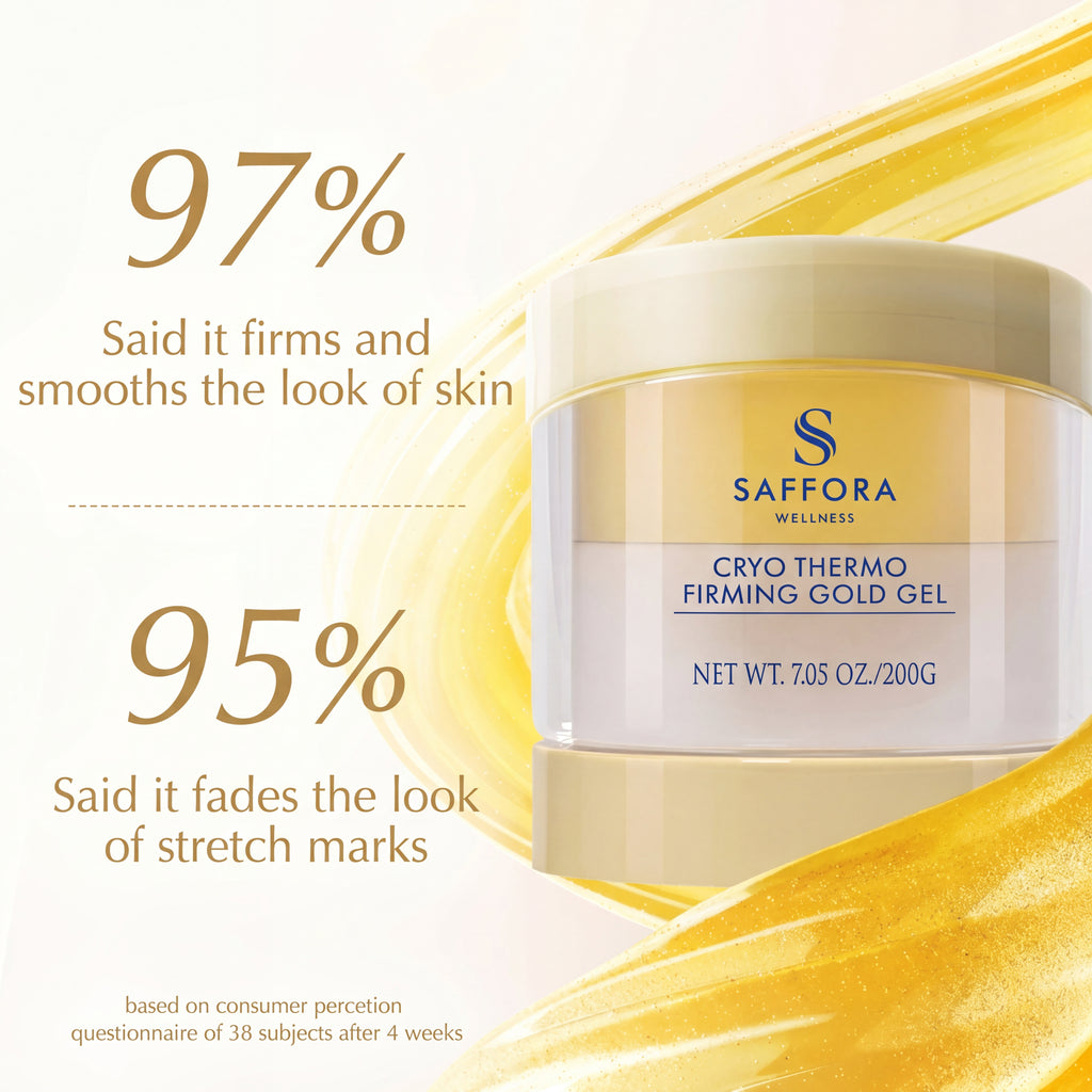 Anti Cellulite Sculpting & Tightening Cream