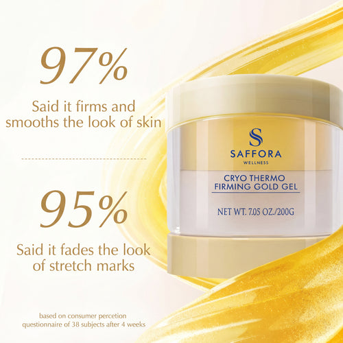 Anti Cellulite Sculpting & Tightening Cream