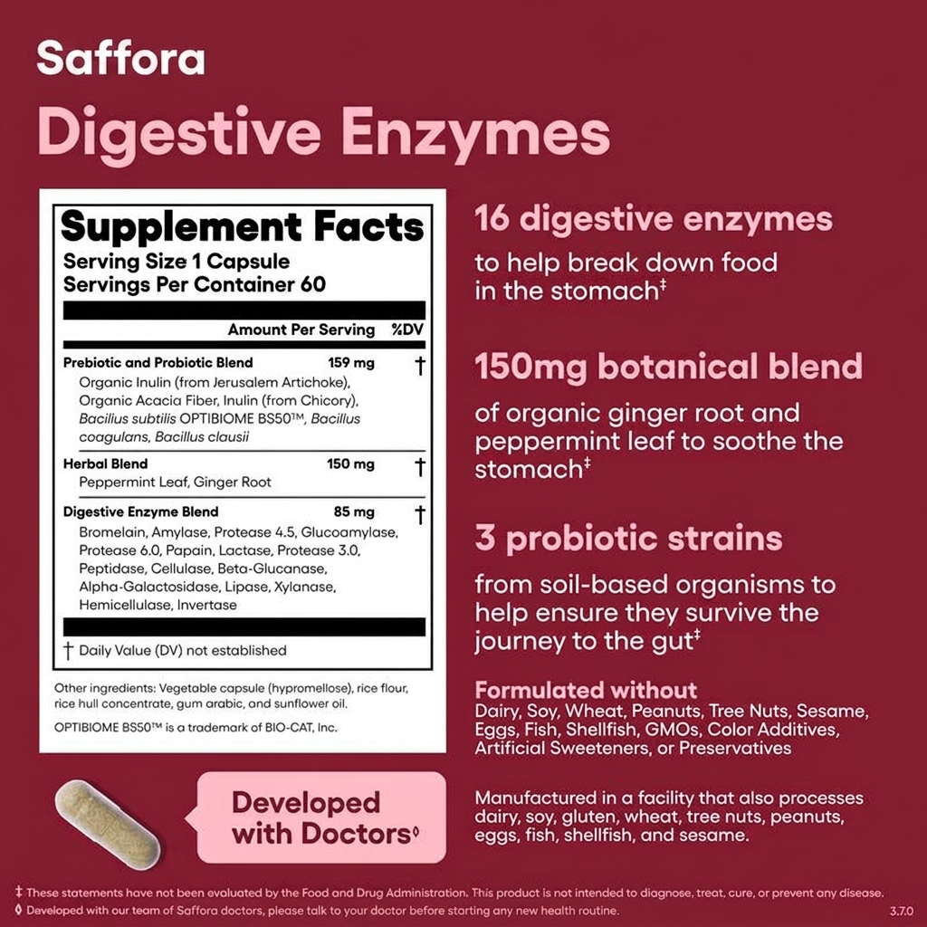 Digestive Enzymes